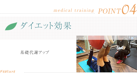 ダイエット効果