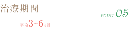 治療期間
