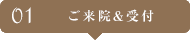 ご来院・受付